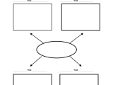 Characterization Template