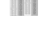 Height Conversion Chart Printable Printable Templates