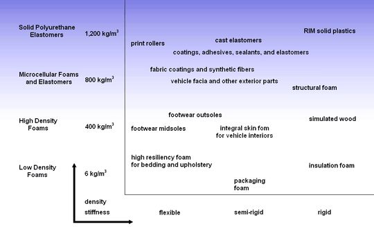 Leather Vs Polyurethane Difference And Comparison Diffen - Professional Dark Picture - Mobile