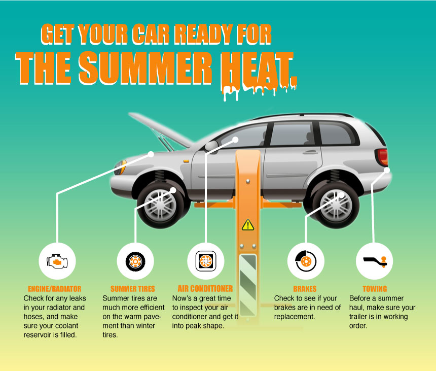 how to summerize your car dmvorg on how to live in your car in the summer