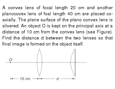 A Plano Convex Lens Has Focal Length F 20 Cm If Its Plane Surface Is A small object is placed at A as shown in the figure.