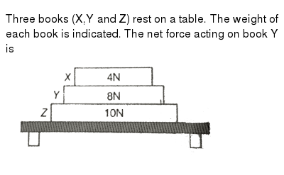 Speedball Textbook Modern Lettering For Pen And Brush Poster Design A Prehensive Manual For Craftsmen Teachers And Lettering Modern Lettering Student Art 