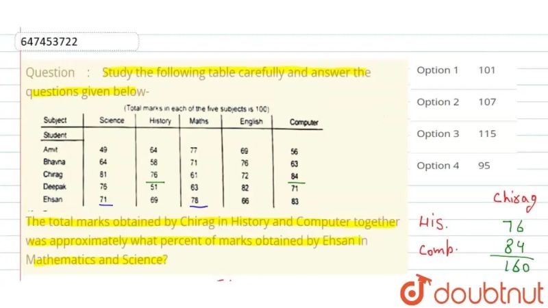 Solution Tabla Check Studypool - Best Sunset Patterns in 8K
