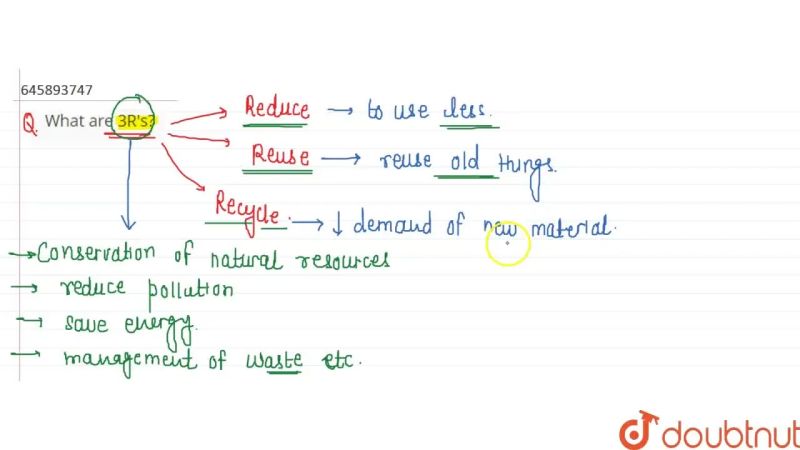 What Does 3rs Mean - Download High Quality Sunset Image | Ultra HD