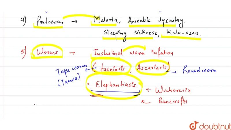 Solution Diseases 700 Studypool - Artistic Mobile Geometric Photos | Free Download