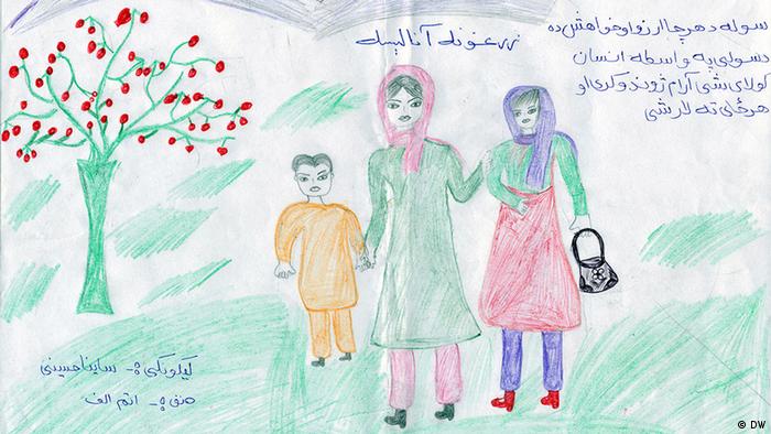 Tolle Schritttempo Fur Jedes Schritttempo Zeichnen Die Wellen Dies Weltmeer Darstellen Wellen Zeichnen Wellenzeichnung Schritt Fur Schritt Zeichnung