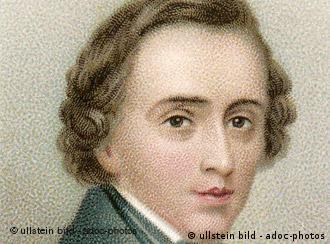 Heroic polonaise op.53 (piano polonesa heróica) frederic chopin. Das Leben Von Frederic Chopin Top Thema Podcast Dw 02 03 2010