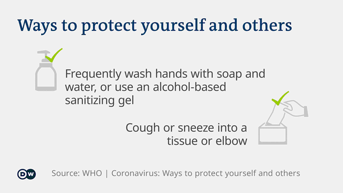 It was first identified in december 2019 in wuhan,. Coronavirus Latest Germany To Partially Close Borders With Several Countries News Dw 15 03 2020