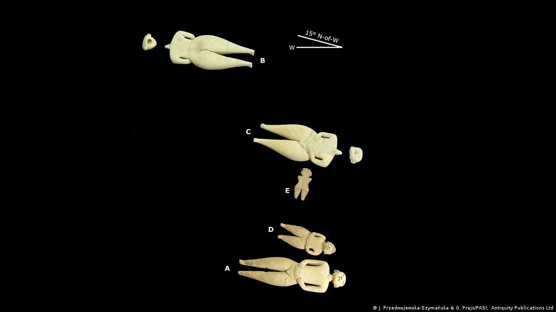 Los arqueólogos Szymański y Prejs hallaron en 2022 estas figuras con cabezas articuladas que fueron utilizadas en importantes rituales prehispánicos.