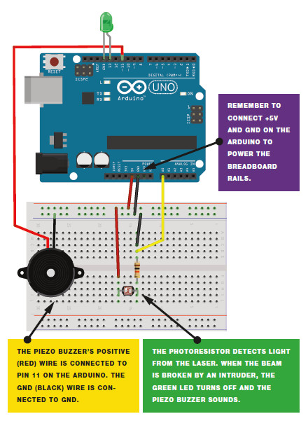 How To Build A Laser Trip Wire Alarm With Arduino