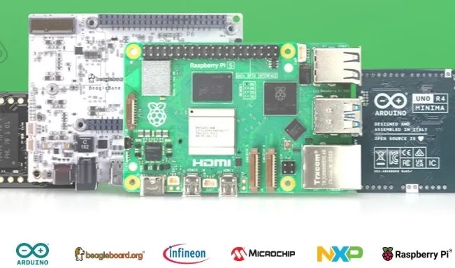 Farnell تطلق DevKit HQ