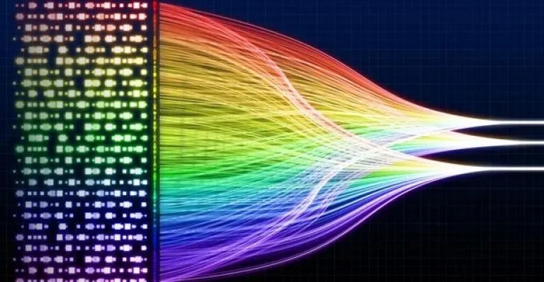 نما سوق معدات النقل البصري بنسبة 10% العام الماضي ومن المتوقع أن ينمو بنسبة 10% هذا العام