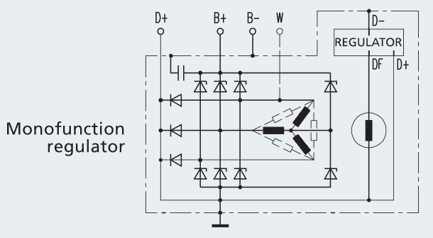Es Iskra Aan Alternator