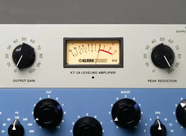 Audio Headroom Complete Beginner S Guide