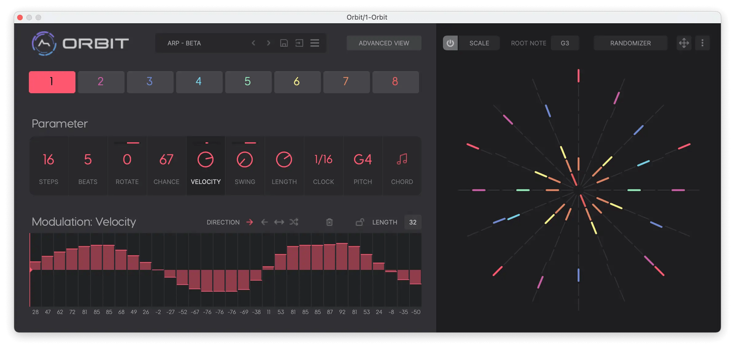 Euclidean Rhythms The Complete Beginner S Guide