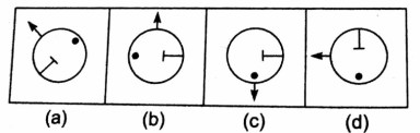 Best No 1 Classification Reasoning Tutorials In Hindi 2 2514fb21d728f736c1b25fbbd42dabffe8b2328d