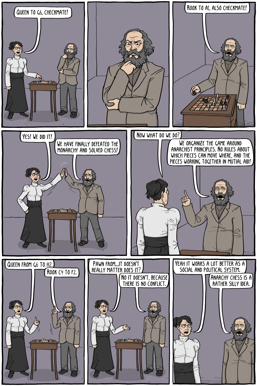 Anarchy Chess Exploring The World Of Anarchy Chess A Long Form Series 