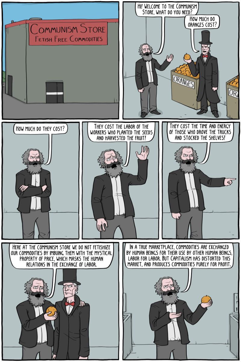 Karl Marx Existential Comics - Vintage Texture Collection - HD Quality