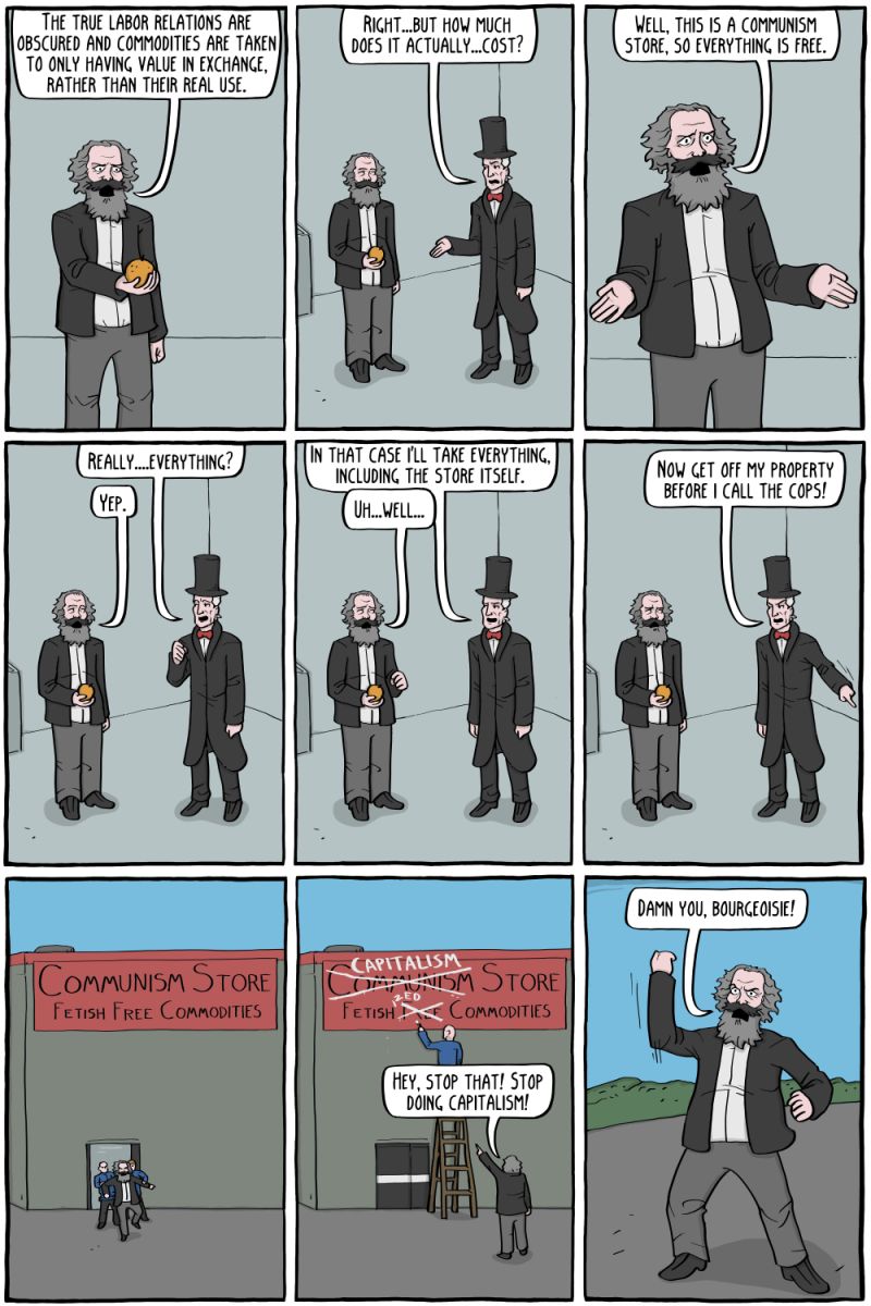 Marx Fresh Comics - Minimal Designs - Classic Full HD Collection