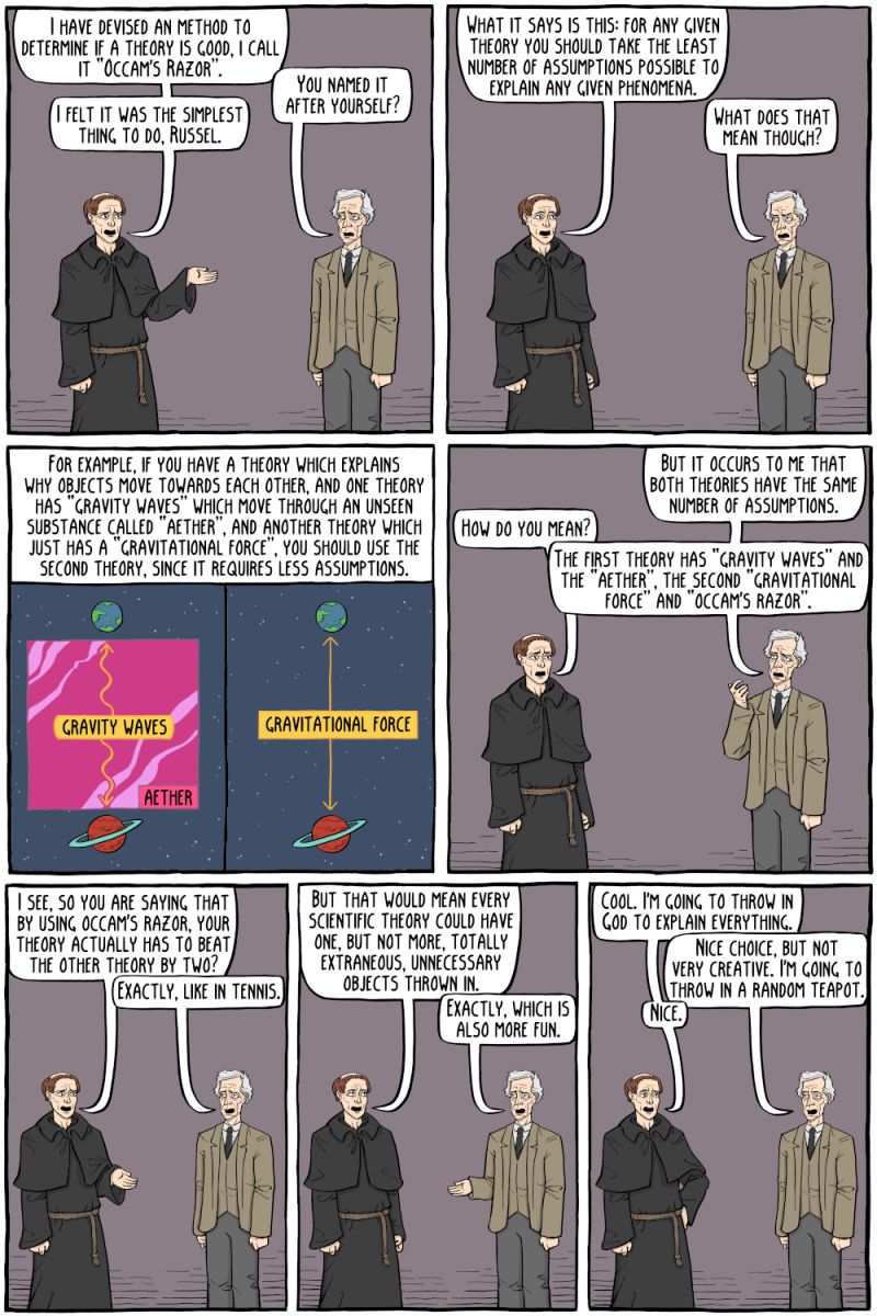 Bertrand Russell Existential Comics - Download High Quality Ocean Image | Ultra HD