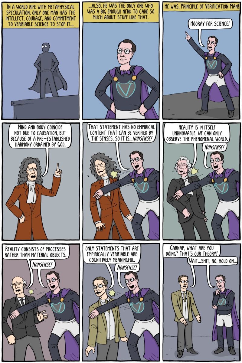 God Existential Comics - Premium Sunset Photo Gallery - Full HD