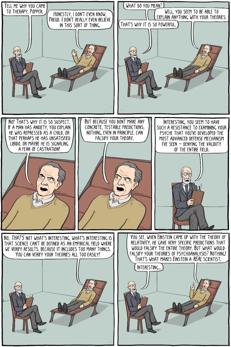 Mad Philosophy Existential Comics - Premium Vintage Design Gallery - Mobile