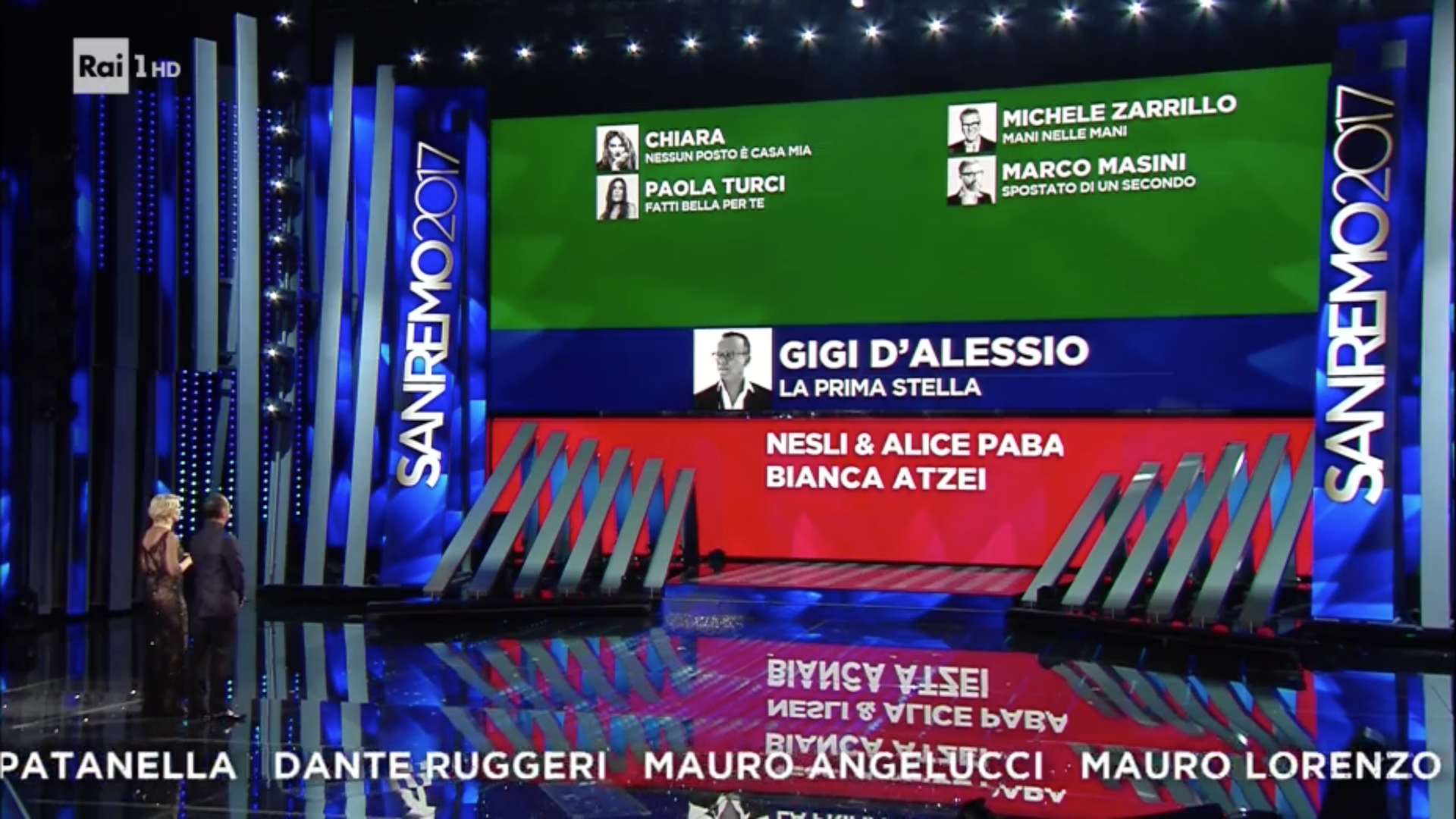 Gratuito immagini Festival Di Sanremo 2017 La Seconda Serata Dell 8 Febbraio ultima saluti