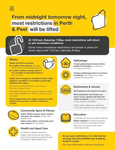 The city will continue to plan and make decisions based upon expert advice from state and federal governments and strongly supports a coordinated and consistent response to the pandemic across all wa. Perth lockdown: Western Derby crowds back on as WA eases ...