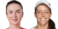 Elina Svitolina vs Kaitlin Quevedo: Live Tennis Match, Scores, and News (2026)