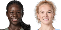 Tennis Showdown: Victoria Mboko vs Katerina Siniakova - A Match Preview (2026)