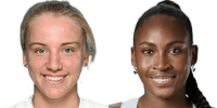 Alina Korneeva vs. Coco Gauff: A Tennis Showdown - Live Match Analysis (2026)