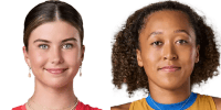Iva Jovic vs Naomi Osaka: Tennis Match Preview and Predictions (2026)