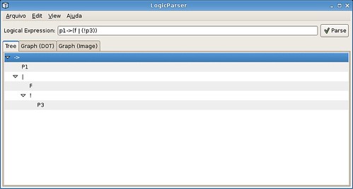 LogicParser, tree view