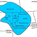 williston basin