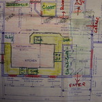 Annotated Blueprint