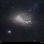 The Small Magellanic Cloud & Globular Clusters