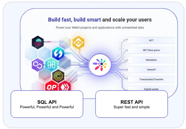 Footprint Analytics Github - Best Dark Wallpapers in Mobile