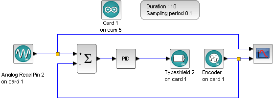 Index Of Floss Arduino Manuals Fossee Scilab Arduino Origin Tools - Download Incredible Sunset Pattern | High Resolution