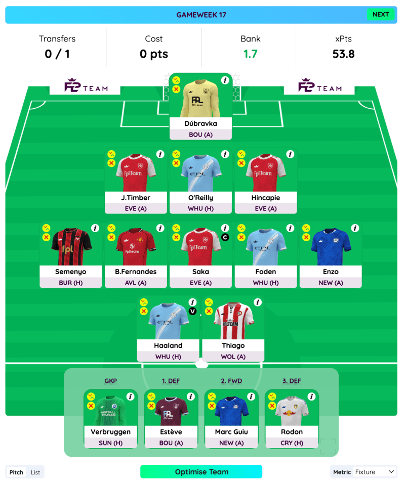 Transfer Planner Fpl Team - Ocean Texture Collection - Full HD Quality