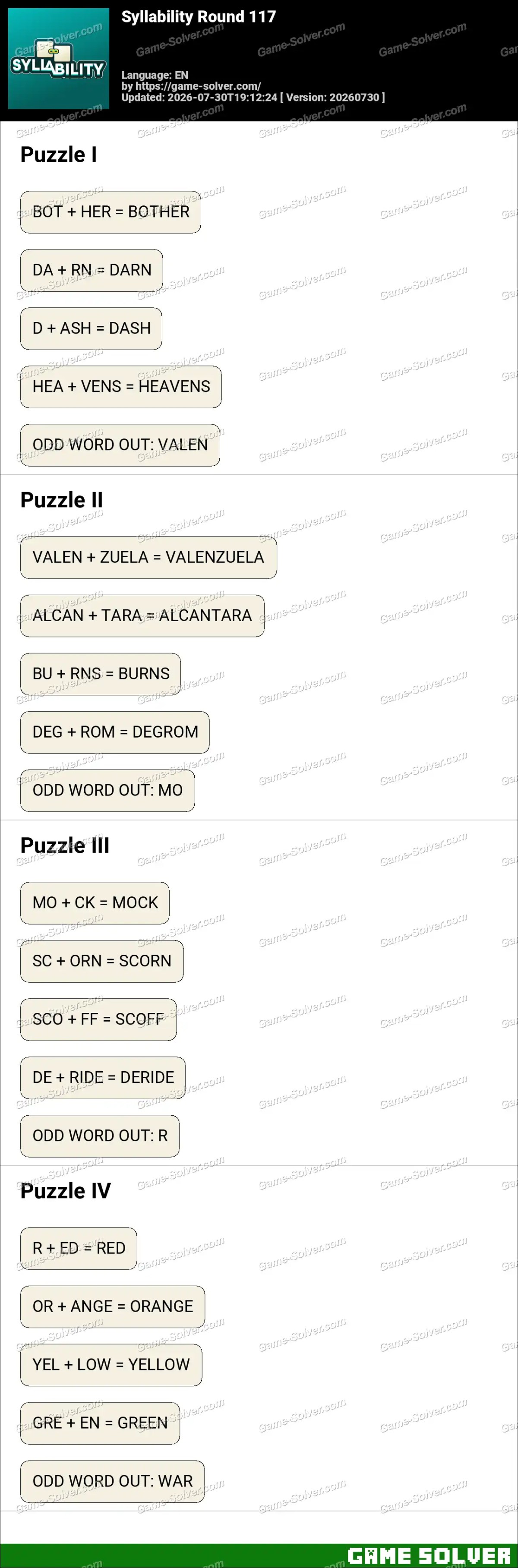 Syllability Round 117 Syllability Round 117