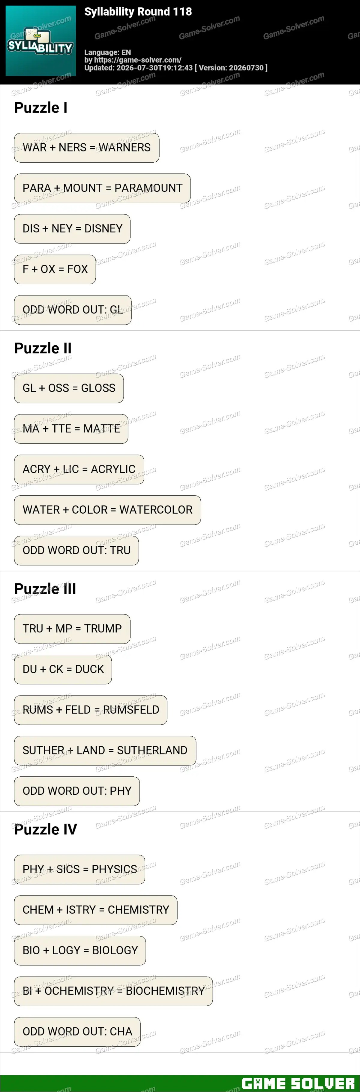Syllability Round 118 Syllability Round 118