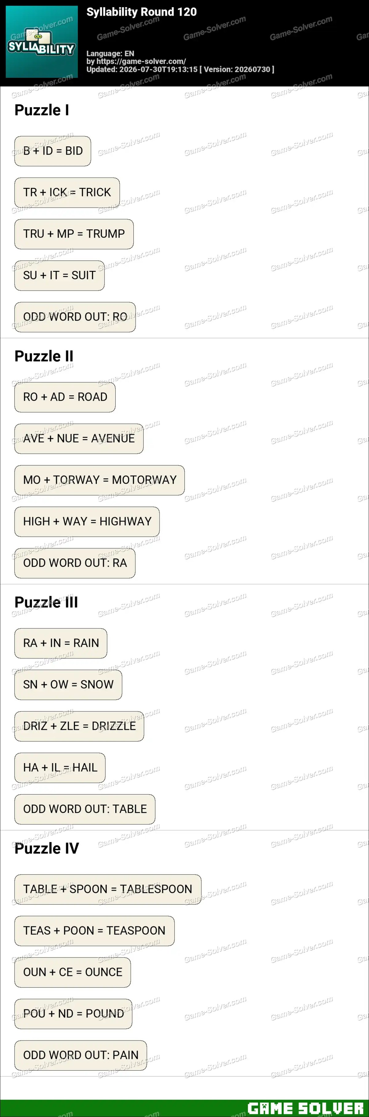 Syllability Round 120 Syllability Round 120