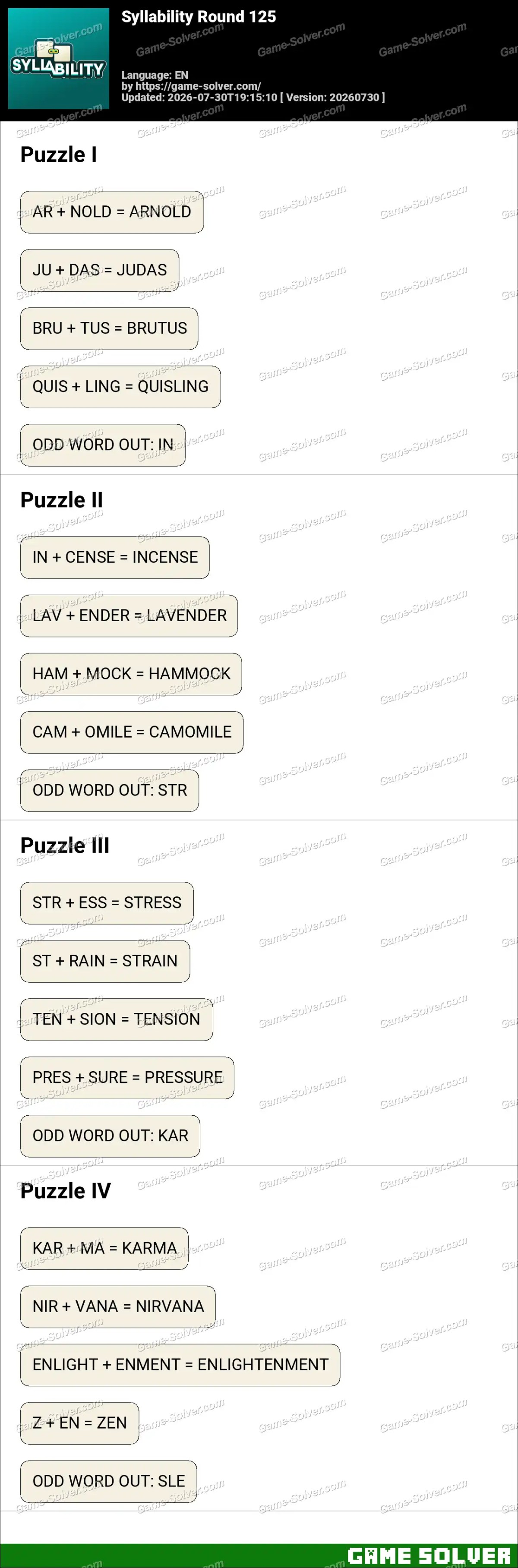 Syllability Round 125 Syllability Round 125