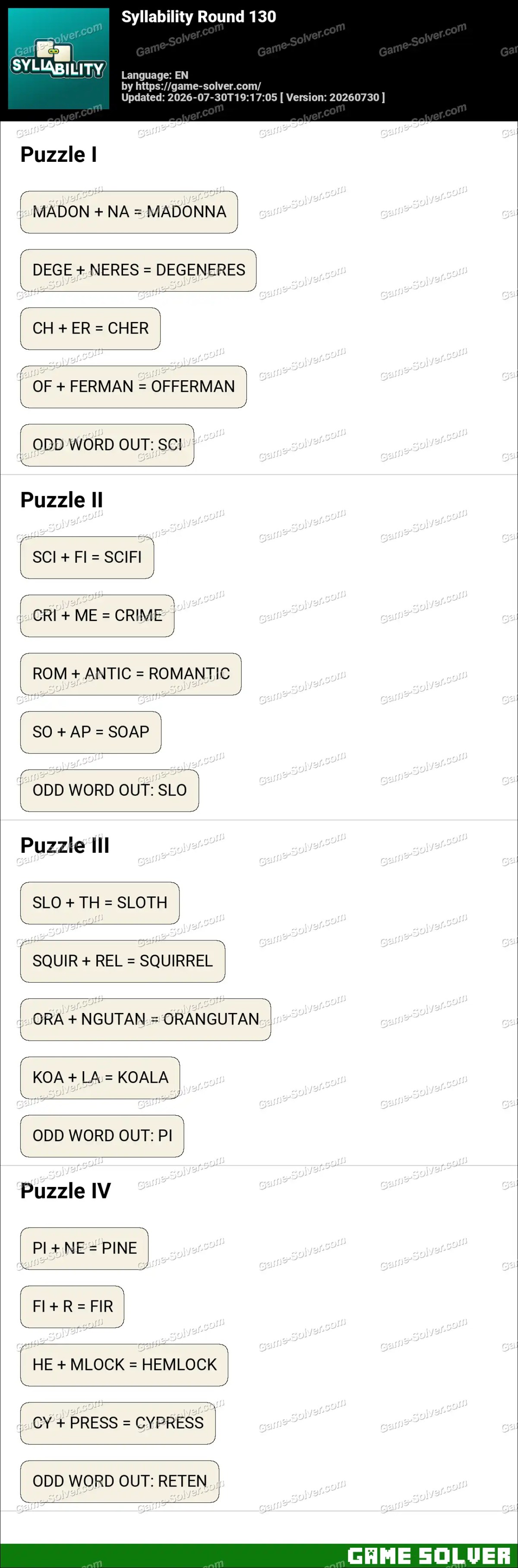 Syllability Round 130 Syllability Round 130