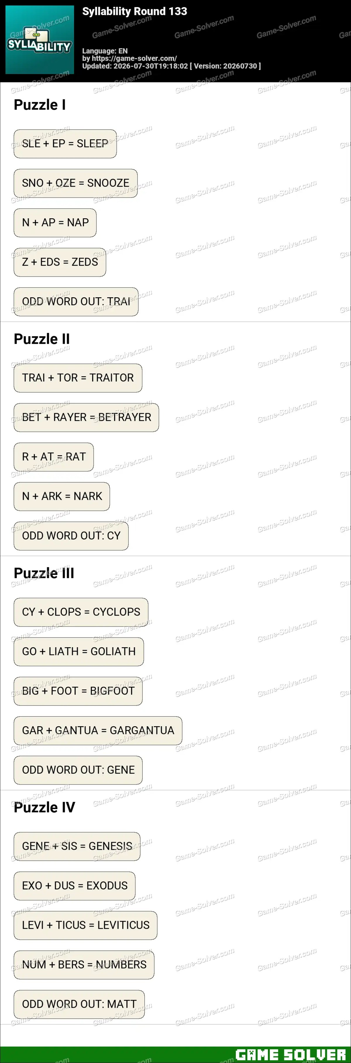 Syllability Round 133 Syllability Round 133