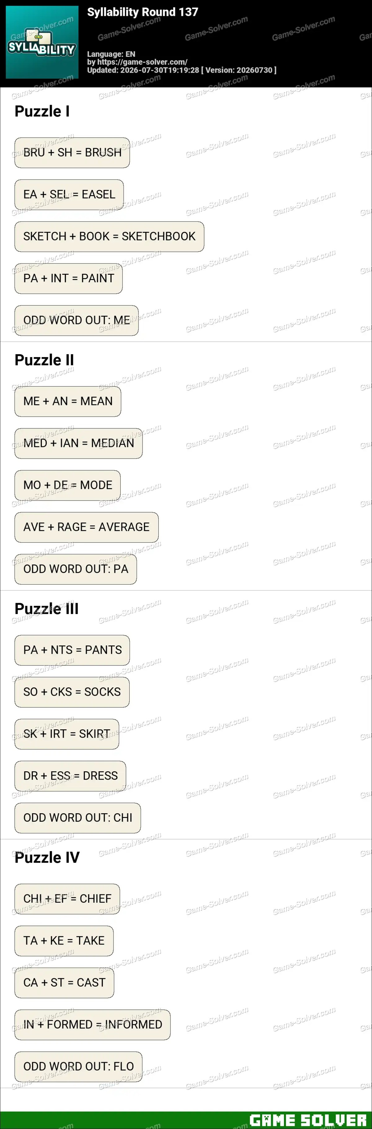 Syllability Round 137 Syllability Round 137
