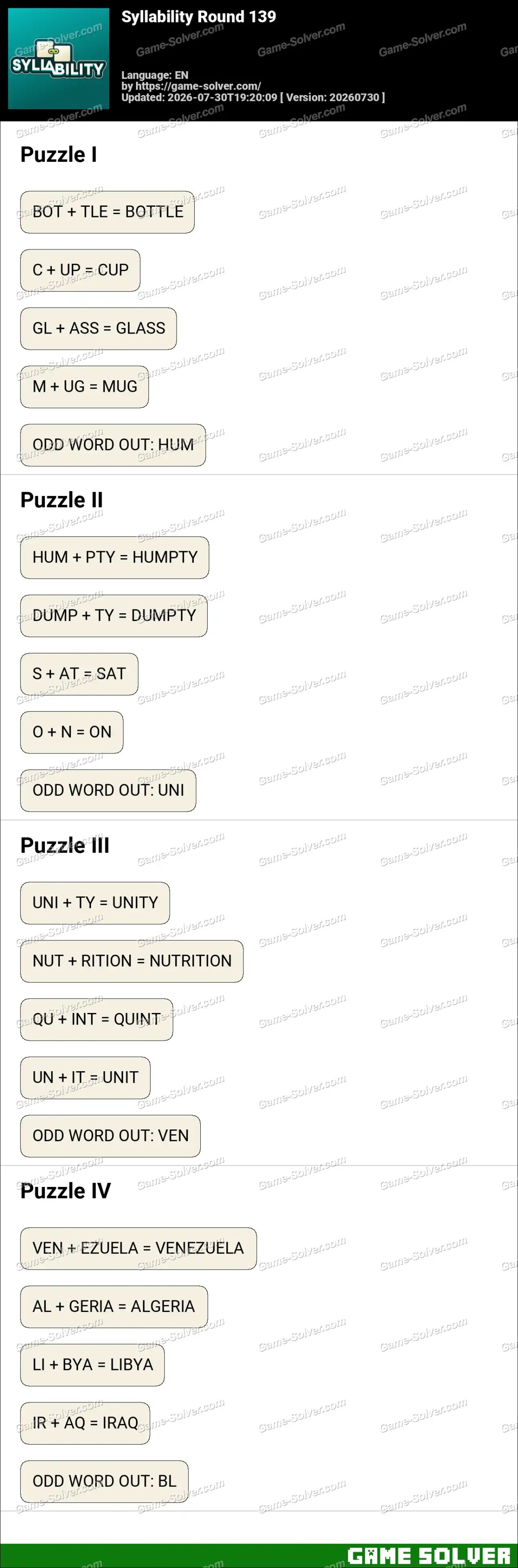 Syllability Round 139 Syllability Round 139