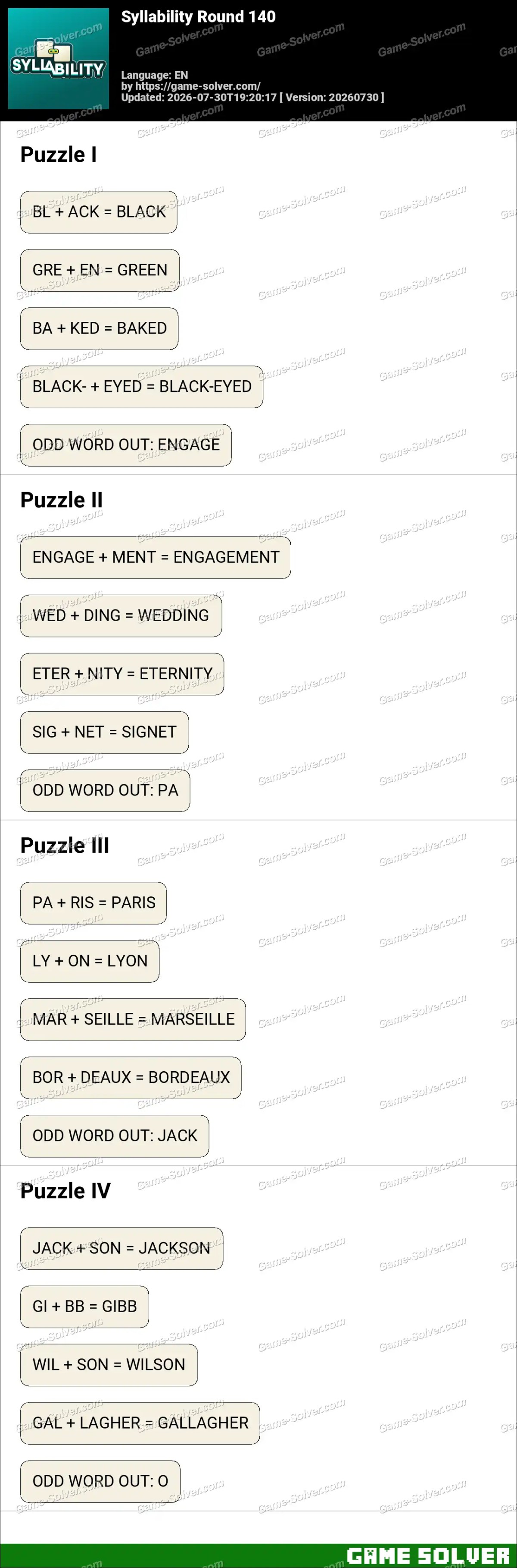 Syllability Round 140 Syllability Round 140