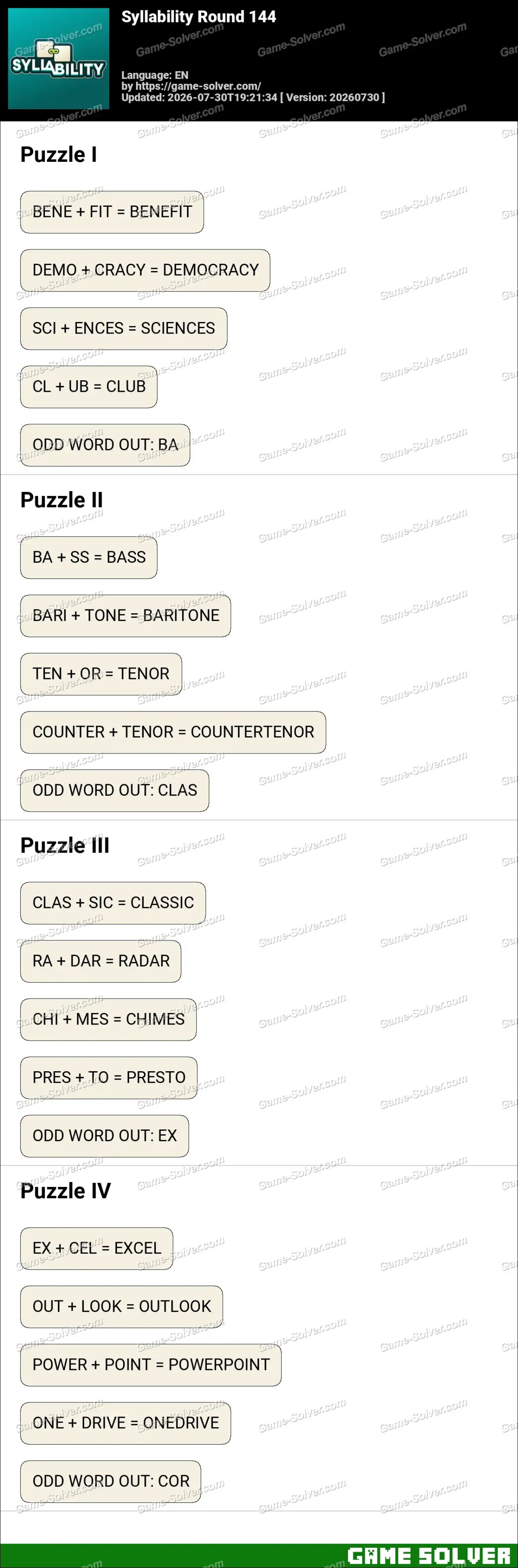 Syllability Round 144 Syllability Round 144