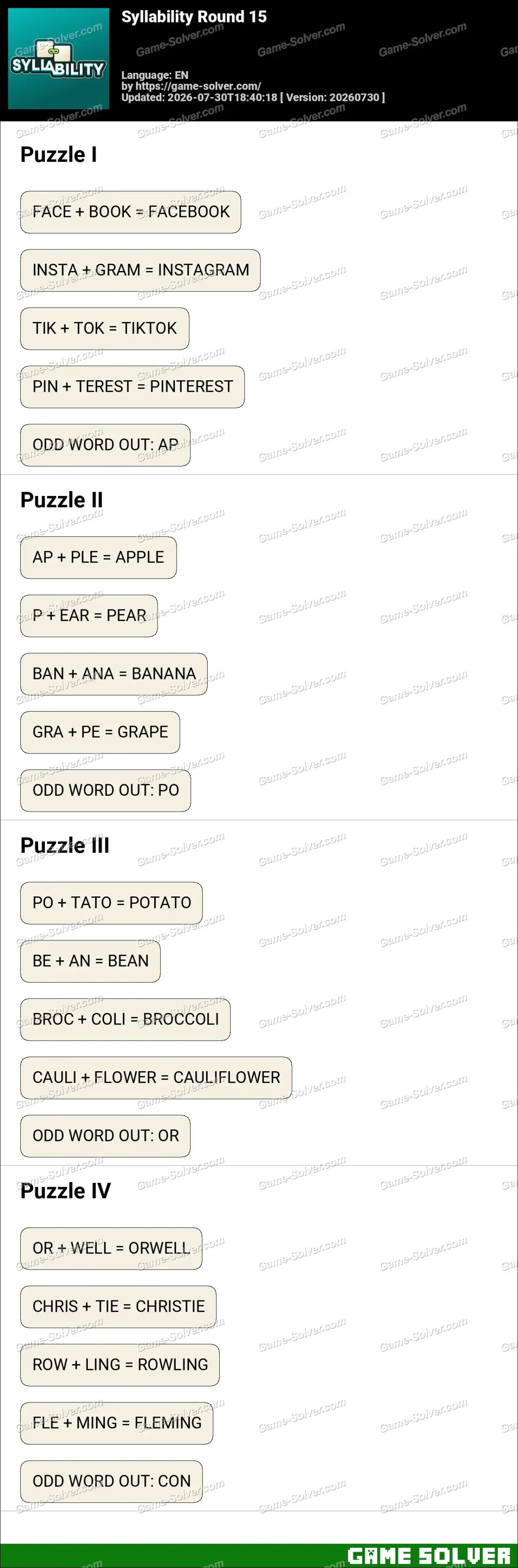 Syllability Round 15 Syllability Round 15